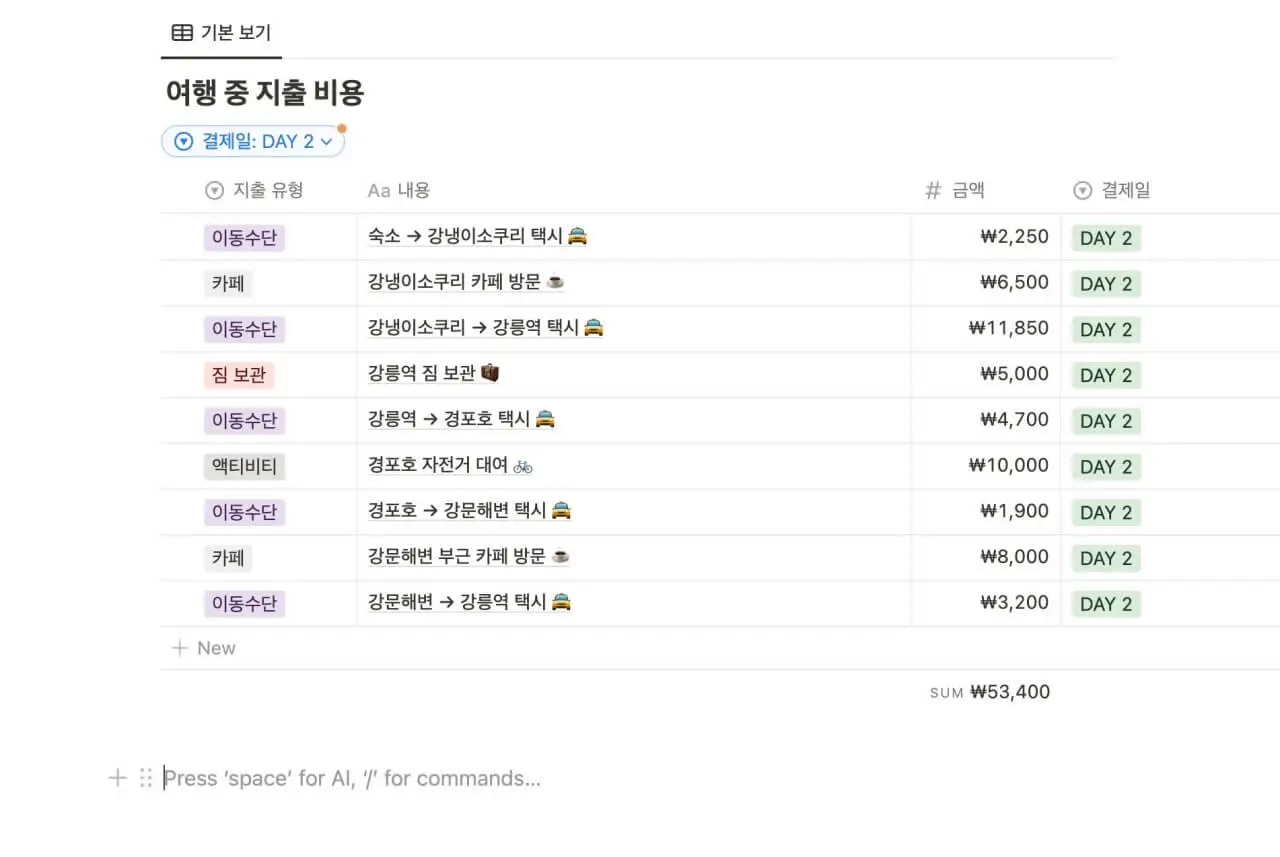 강릉-1박2일-여행-경비-2일차-결제-비용