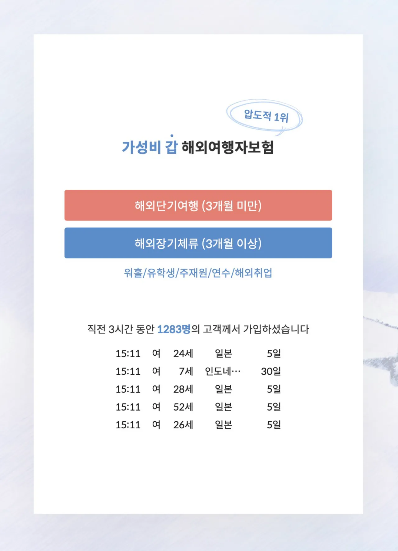 마이뱅크-여행자보험-해외단기여행